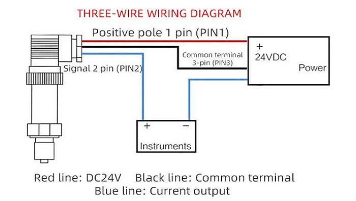 WIRING 042902 WIRING 042902