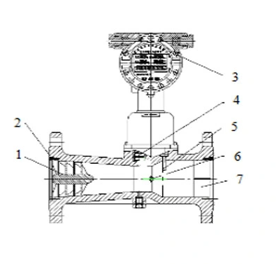 STRUCTURE STRUCTURE