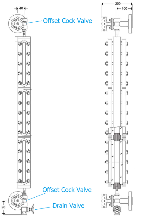 level gauge display level gauge display