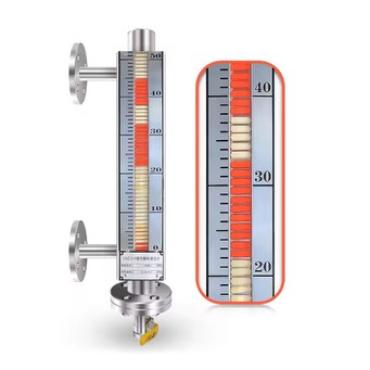 flap level meter 2706 flap level meter 2706